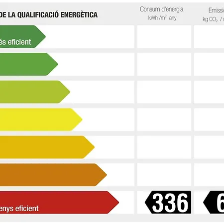 Cerca De La Playa Con Parking Y Admite Mascotas En - Es-170-4 Appartamento *
